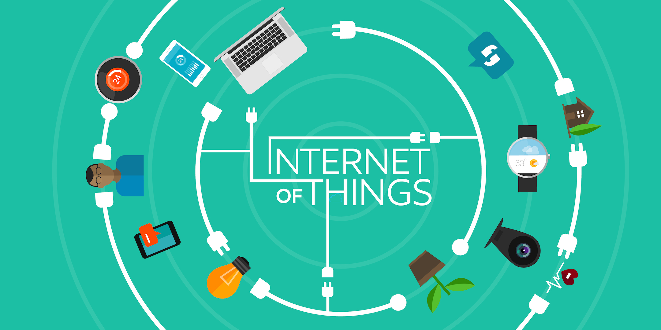 What if (almost) everything you used became smart-er? Welcome to the world of Internet of Things or IoT!