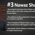 Nawaz Sharif - Influential Pakistanis