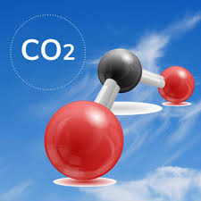 CO2