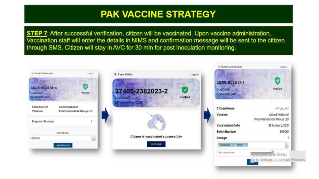 Covid-19 vaccination Pakistan