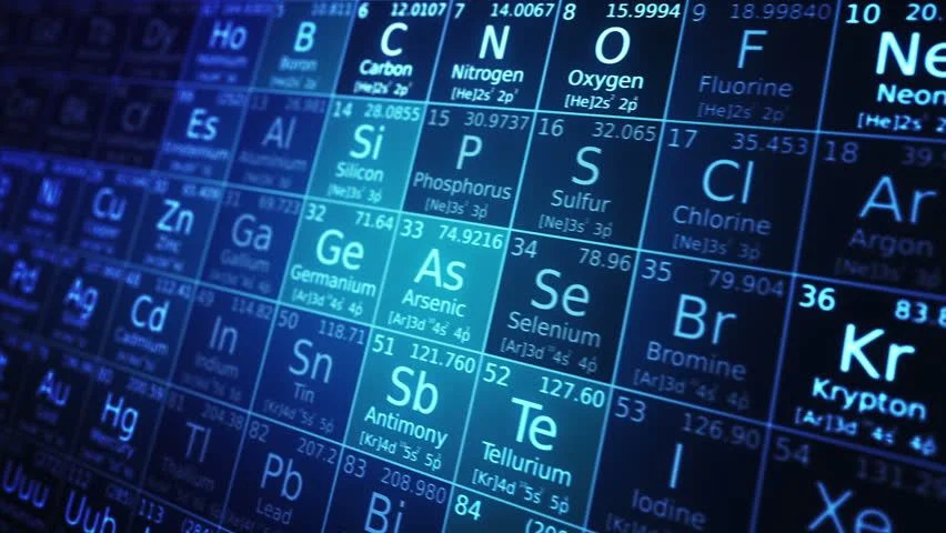 Periodic Table