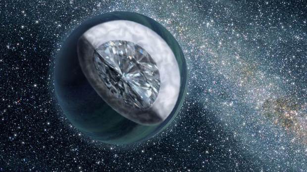 Universe Facts Diamond Planet