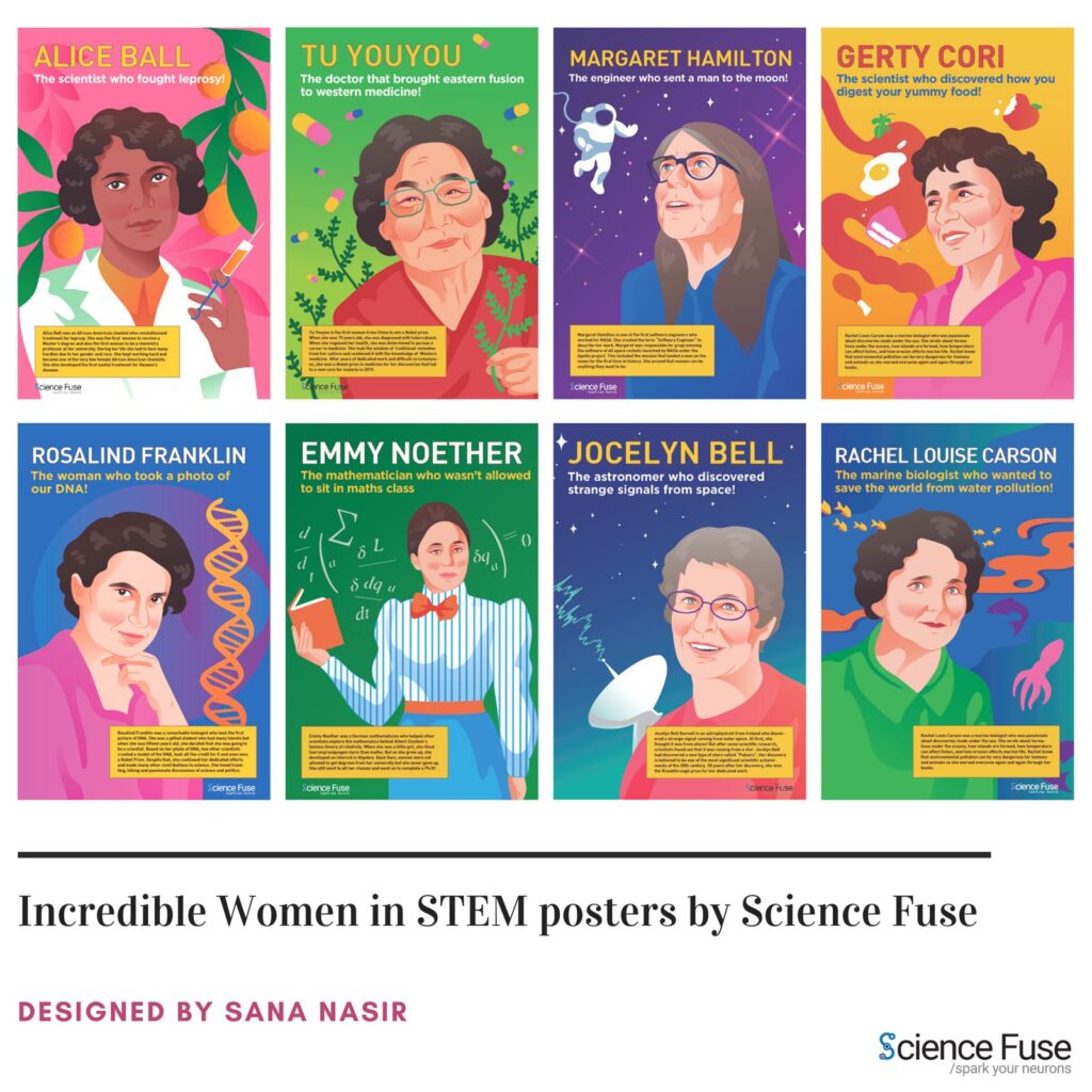 ScienceFuse - Posters - Women in Stem