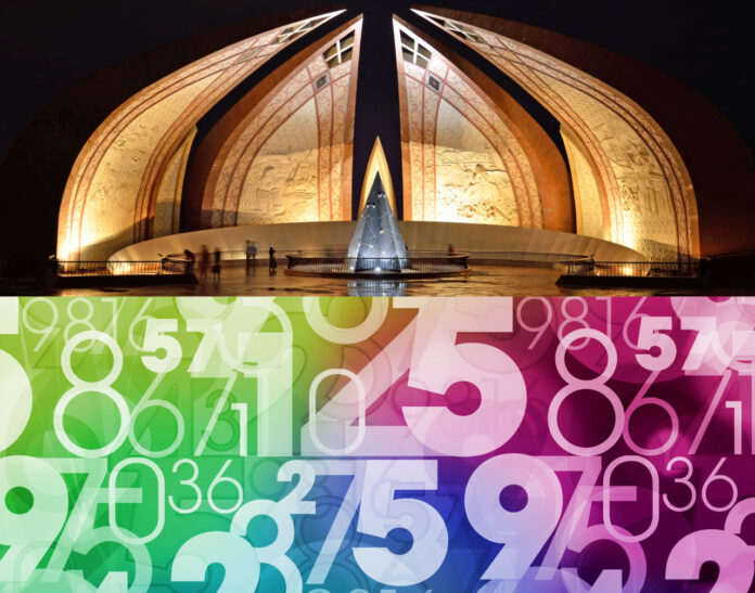 Pakistani Monument Quiz