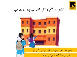بلوچستان شرح خواندگی