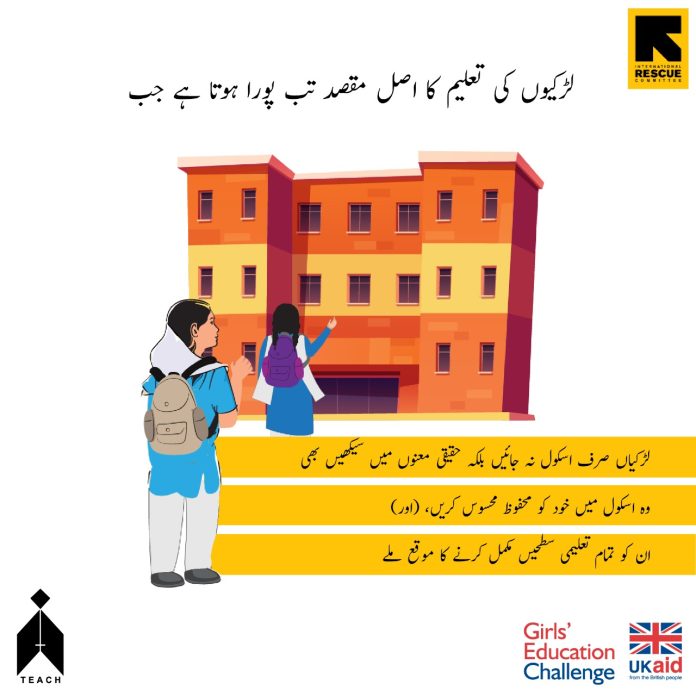 بلوچستان شرح خواندگی