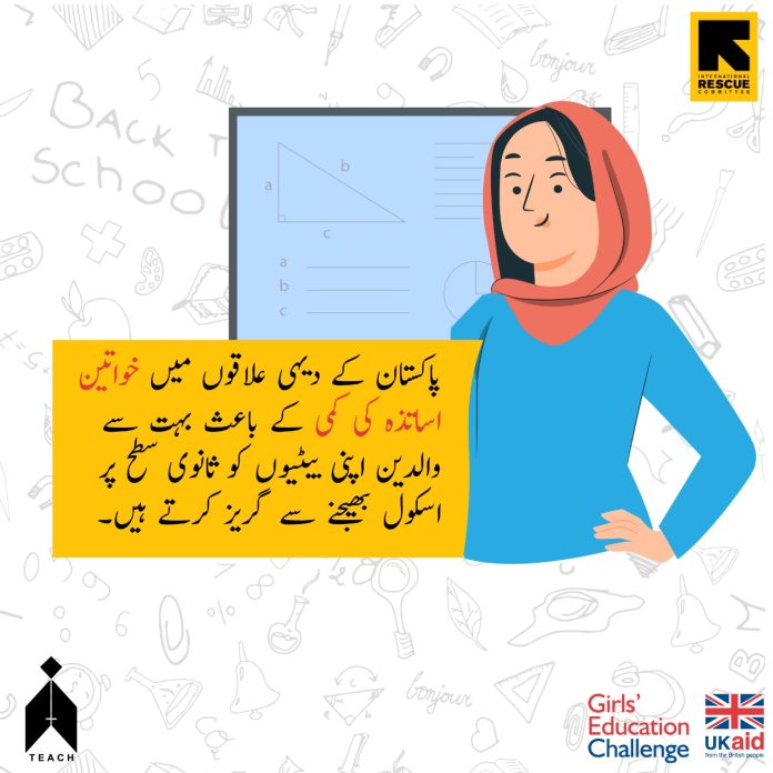 بلوچستان خواتین اساتذہ