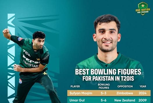 Sufiyan Moqim, #PAKvsBAN Squad