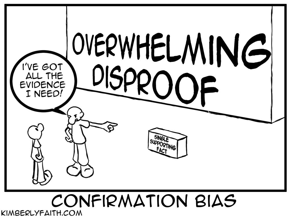 Confirmation bias 